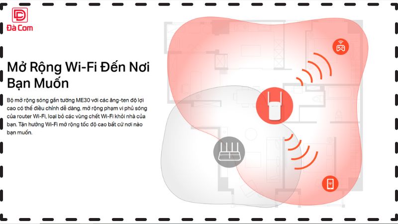 Bo-mo-rong-song-wifi-mercusys-me30-ac1200 (4)