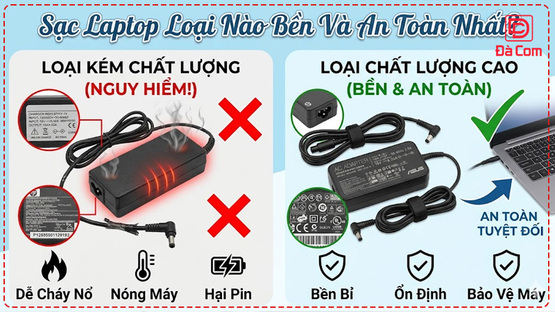 sac-laptop-loai-nao-ben-va-an-toan-nhat