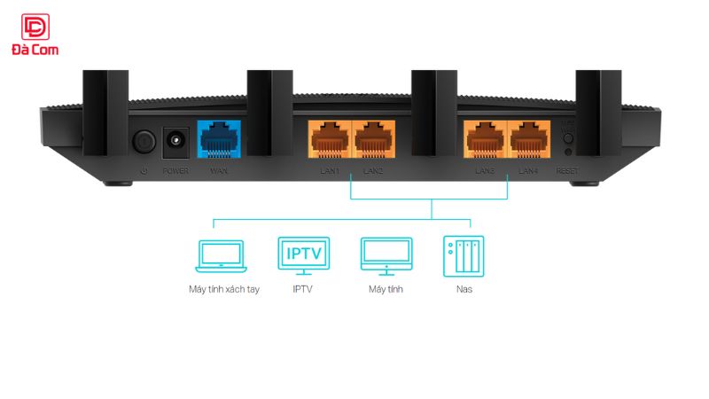 Thiet-bi-dinh-tuyen-24-5ghz-tplink-archer-c80-5