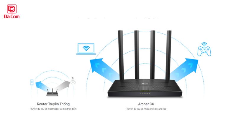Thiet-bi-dinh-tuyen-tplink-24ghz-5ghz-archer-c6-5