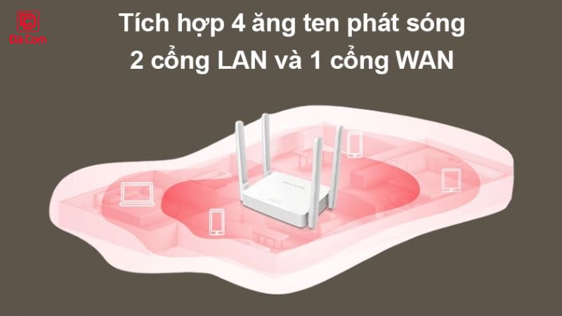 Thiet-bi-mang-dinh-tuyen-mercusys-ac10 (3)