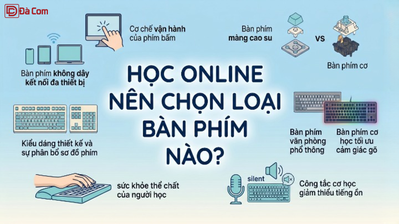 Học Online Nên Chọn Loại Bàn Phím Nào_-2