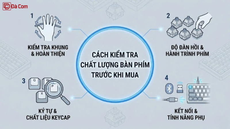 Cách Kiểm Tra Chất Lượng Bàn Phím Trước Khi Mua-2